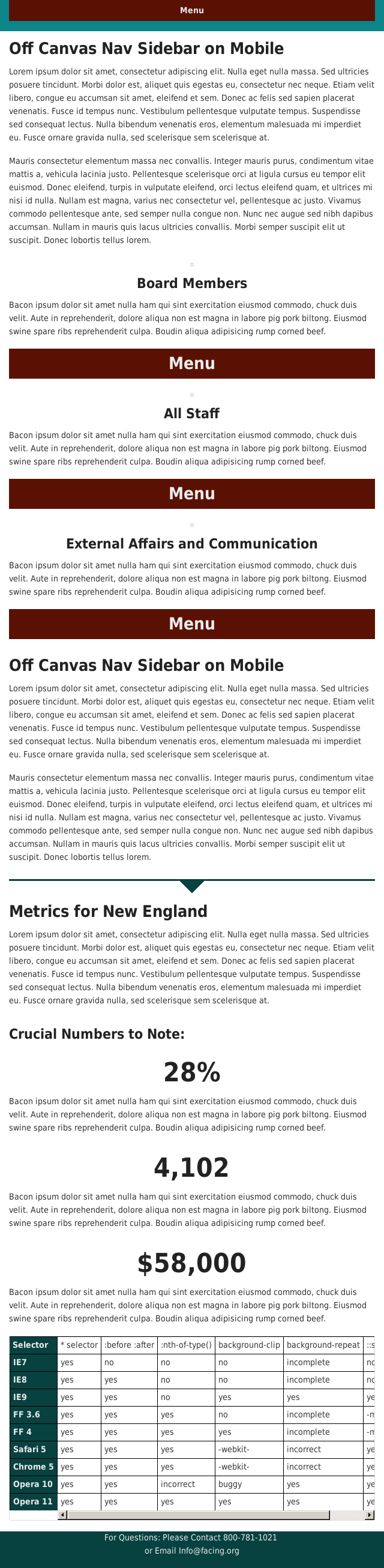 Off Canvas Nav Sidebar on Mobile – Off Canvas Nav Sidebar on Mobile – Metrics for New England