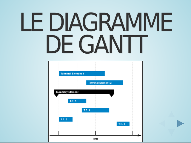 isep-gantt