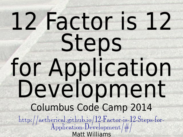 12-Factor-is-12-Steps-for-Application-Development