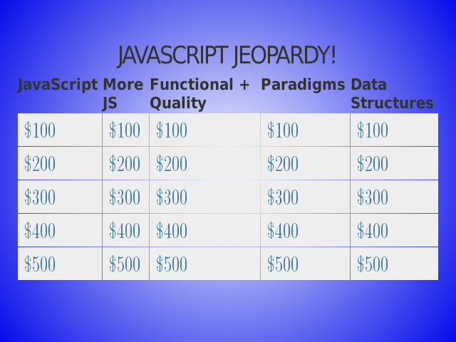 JavaScript Jeopardy! – A method used to create instances of objects; optionally allows assigning specific values to properties. – When function and variable definitions are moved to the top of the function