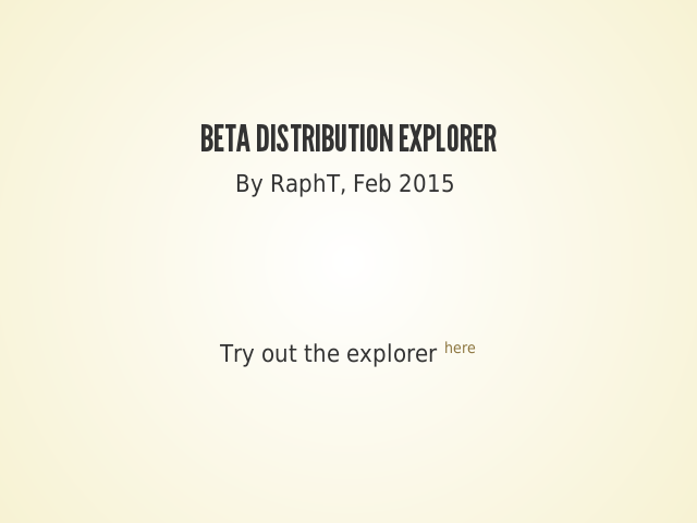 Beta Distribution Explorer