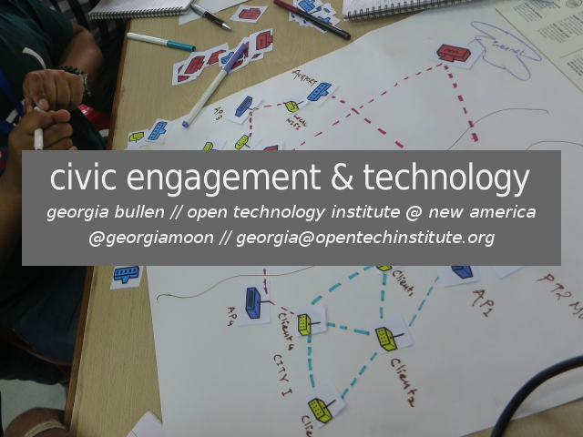 civic engagement & technology – 
							collaborative notes: etherpad
						 – Open Technology Institute @ New America