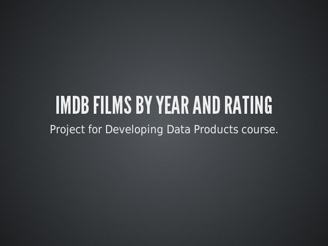 IMDB films by year and rating