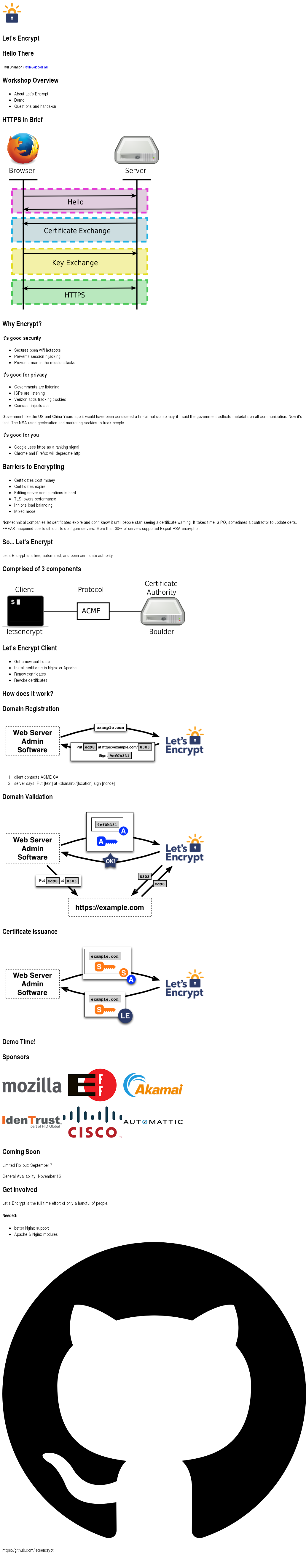 Let's Encrypt